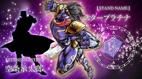 1 It is a power unique to the JoJo&39;s Bizarre Adventure series. . Star platinum stand stats